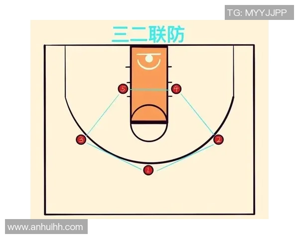 南京篮球队战术解析:从进攻布局到防守策略的全面剖析 南京篮球队战术解析:从进攻布局到防守策略的全面剖析