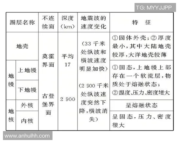 深圳排球队在世界杯预选赛中的速度表现分析与点评 深圳排球队在世界杯预选赛中的速度表现分析与点评