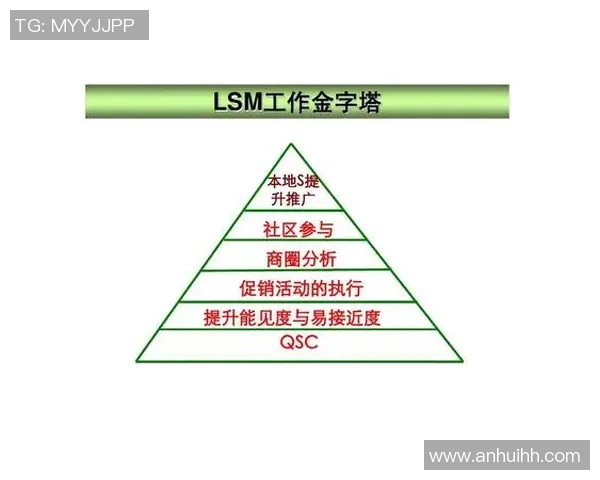 成都乒乓球队耐力训练的关键因素与提升策略全面分析