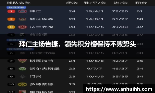 拜仁主场告捷，领先积分榜保持不败势头