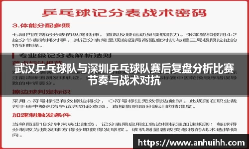 武汉乒乓球队与深圳乒乓球队赛后复盘分析比赛节奏与战术对抗