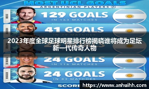2023年度全球足球明星排行榜揭晓谁将成为足坛新一代传奇人物